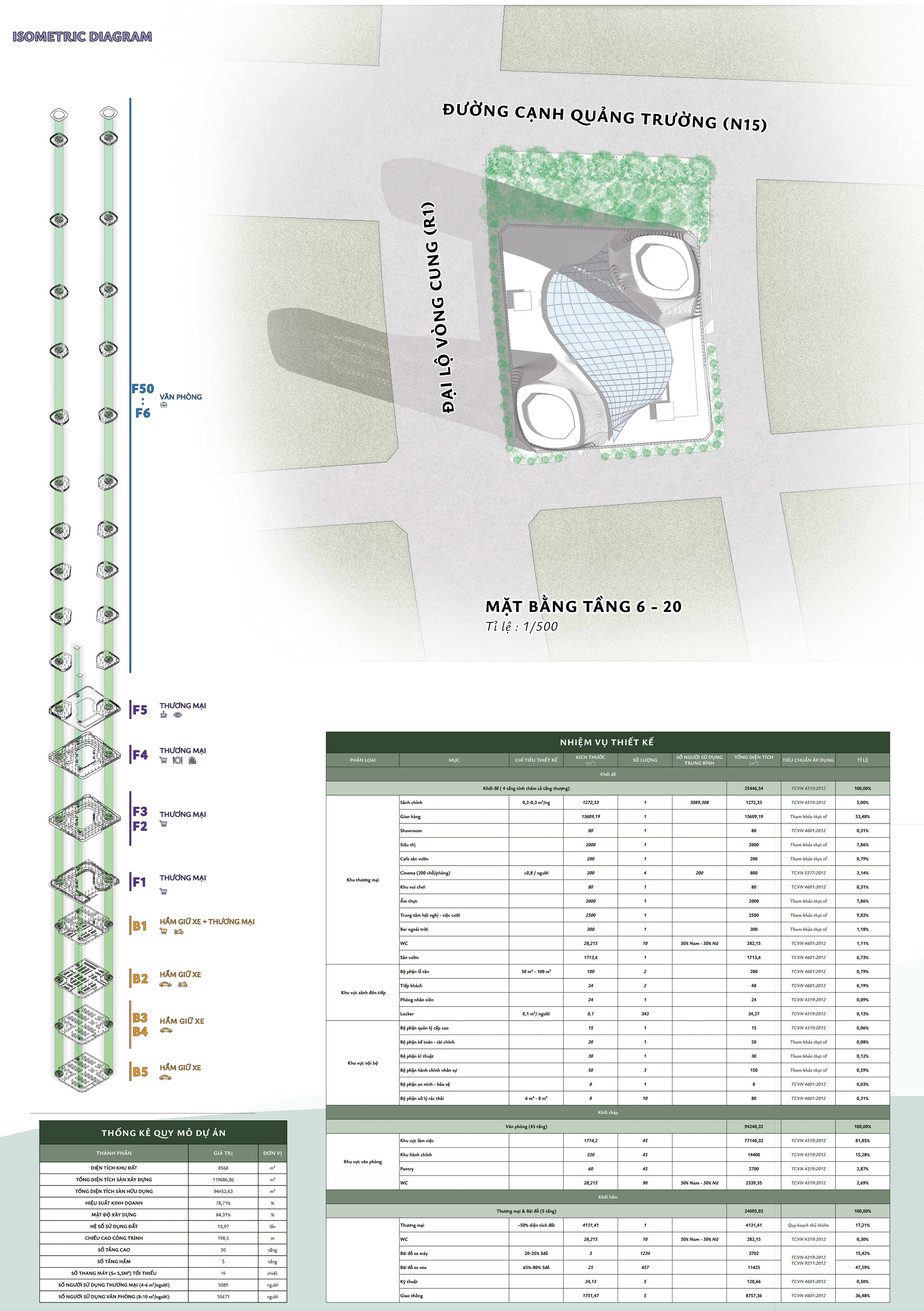 Không gian mua sắm